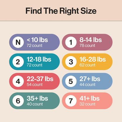 The Honest Company Comfort Dry Diapers: TCF Plant-Based Protection