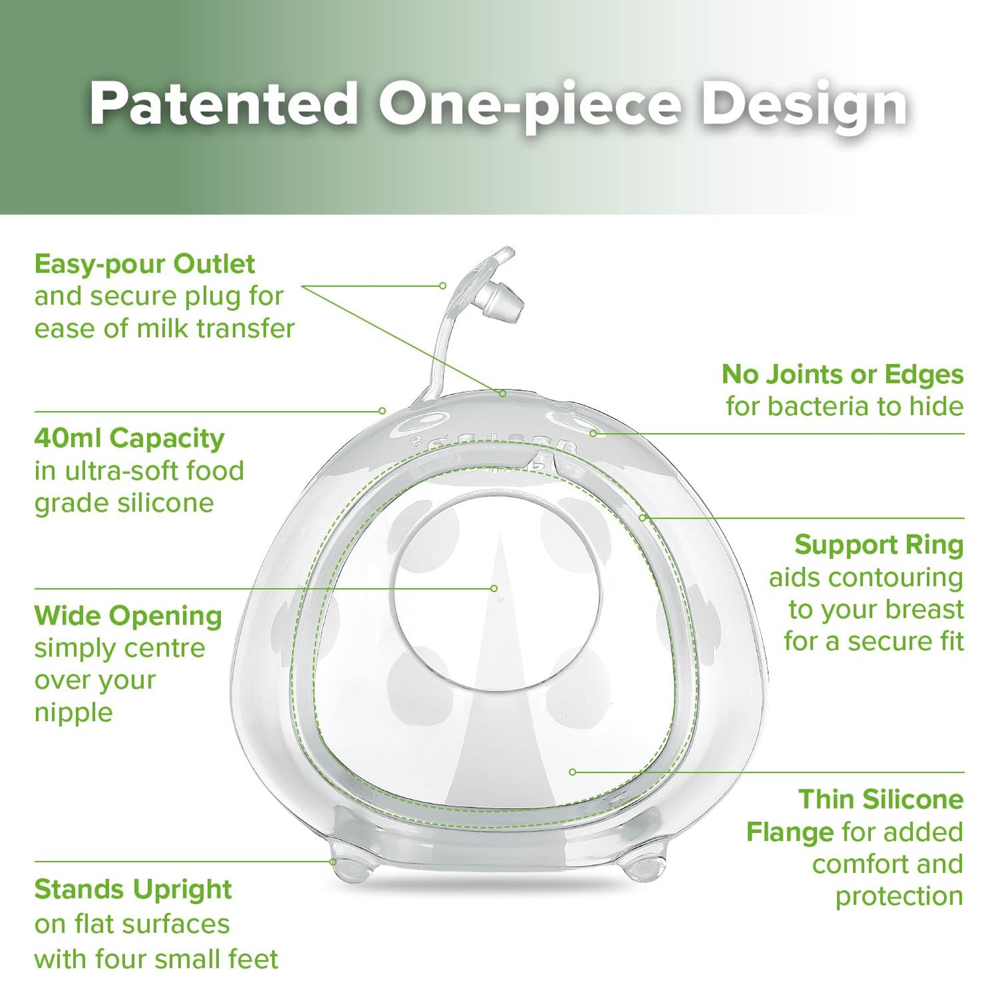 Haakaa Ladybug 2.5oz Wearable Silicone Milk Collector (2-Pack)