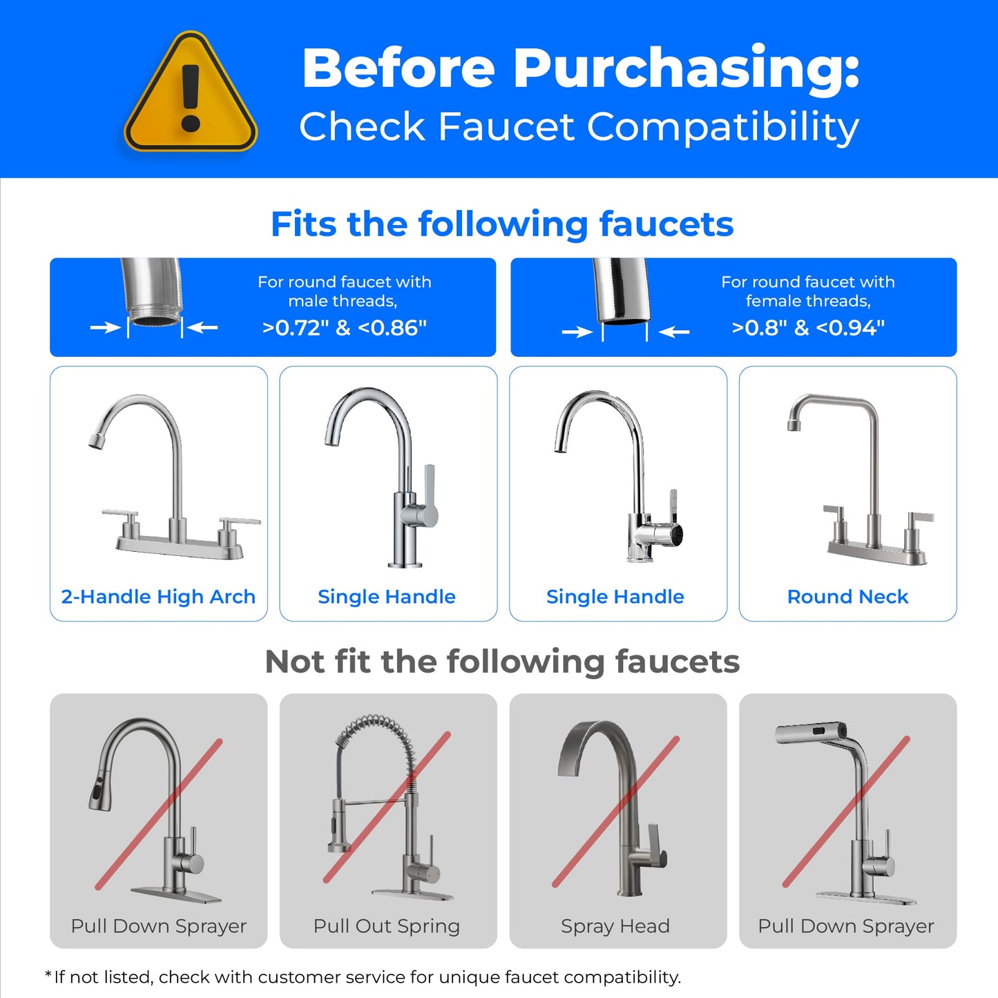 Waterdrop: The 304 Stainless Steel Faucet Filter That Ends Plastic Body Waste