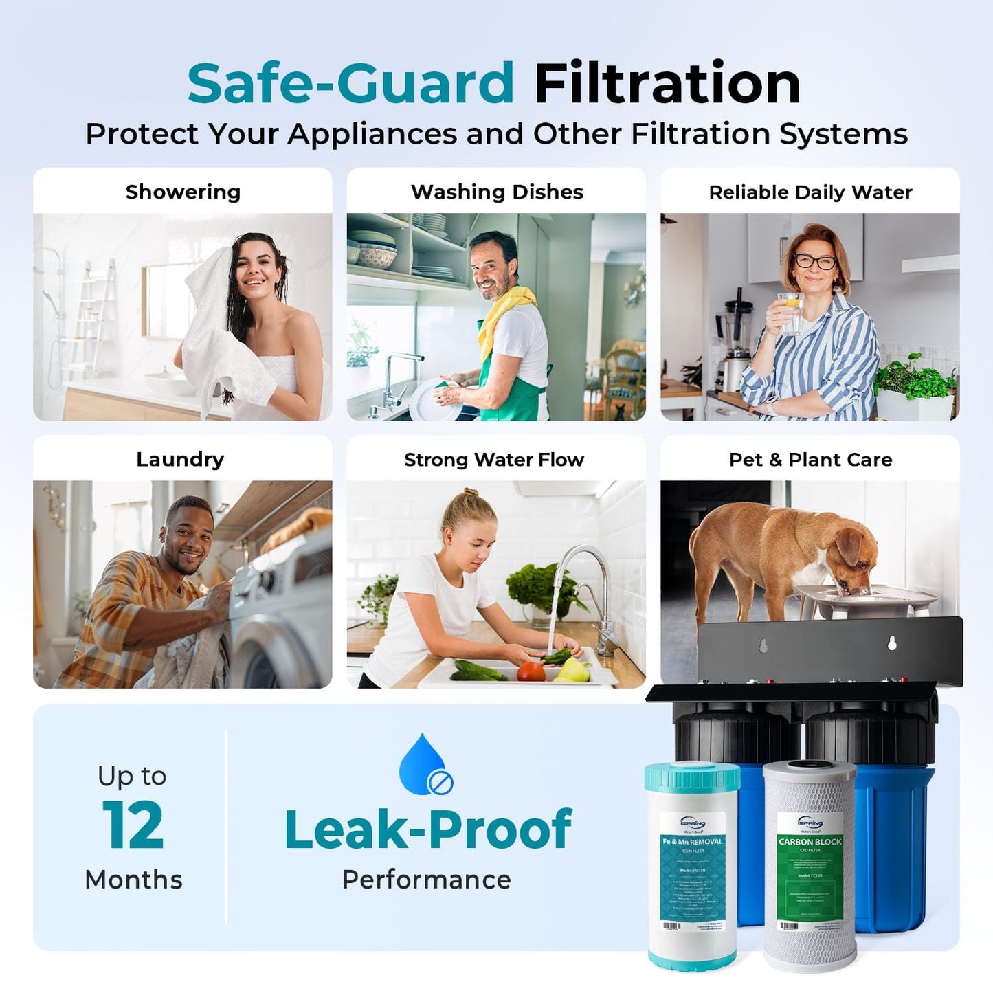 Compact Whole-House PFAS & Lead Water Filter, 2-Stage – iSpring WGB21B-PFKS