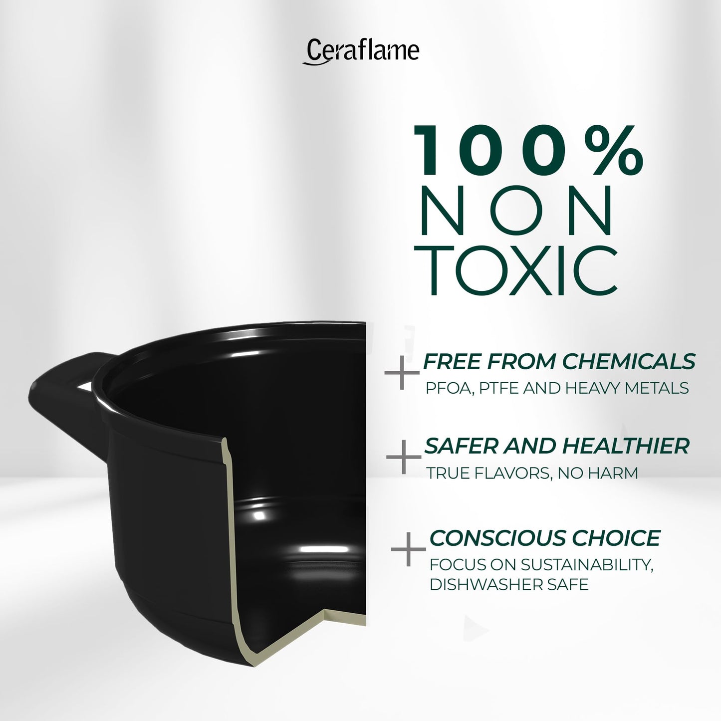 Ceraflame 100% Pure Ceramic Non-Toxic Cookware Set