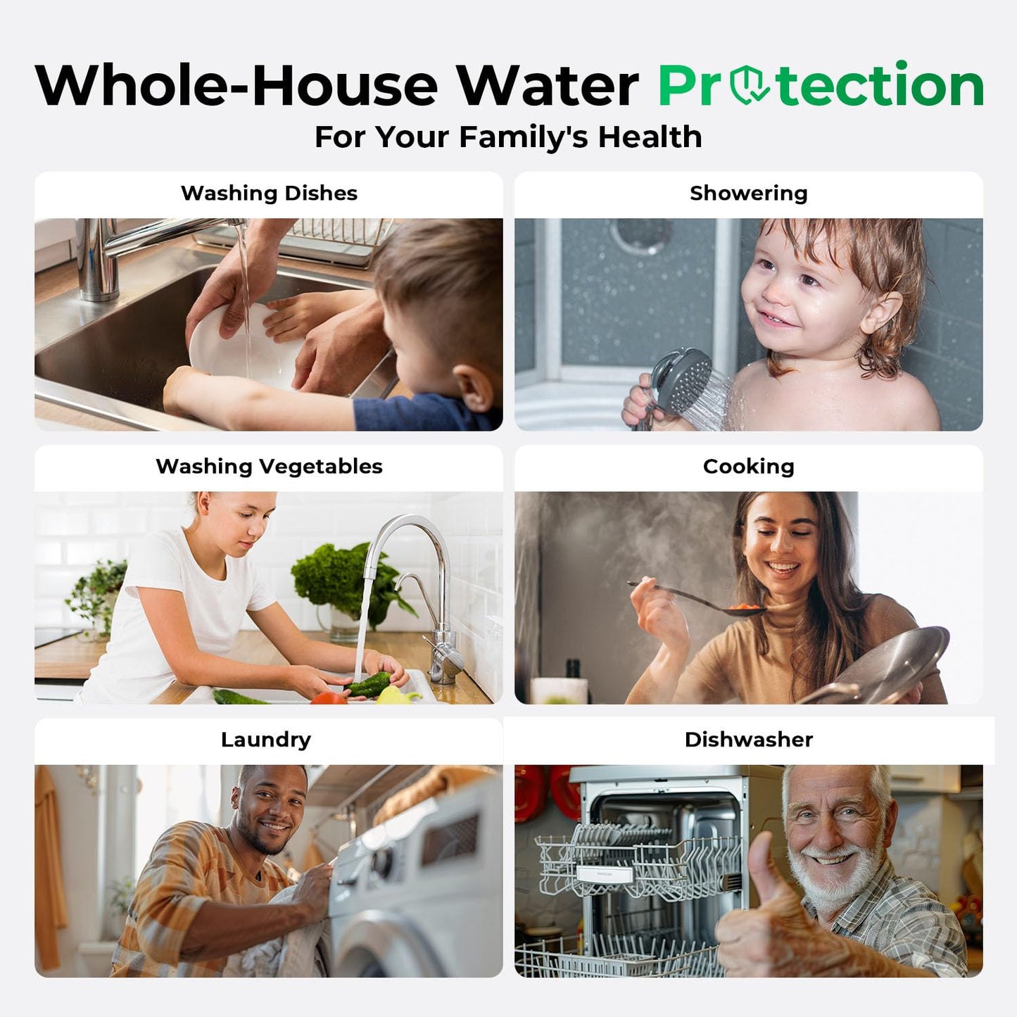 Compact Whole-House PFAS & Lead Water Filter, 2-Stage – iSpring WGB21B-PFKS