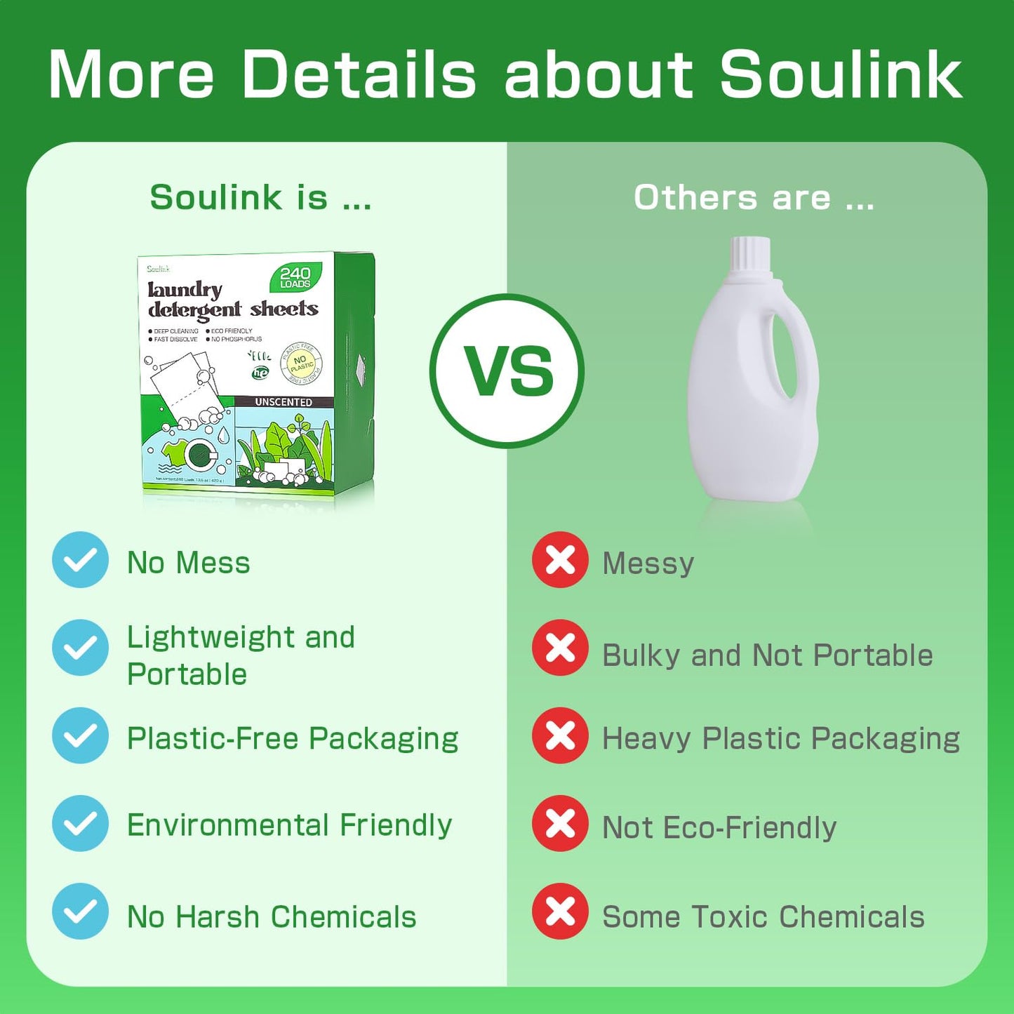 Soulink Laundry Sheets: Plant-Based Unscented 240 Loads