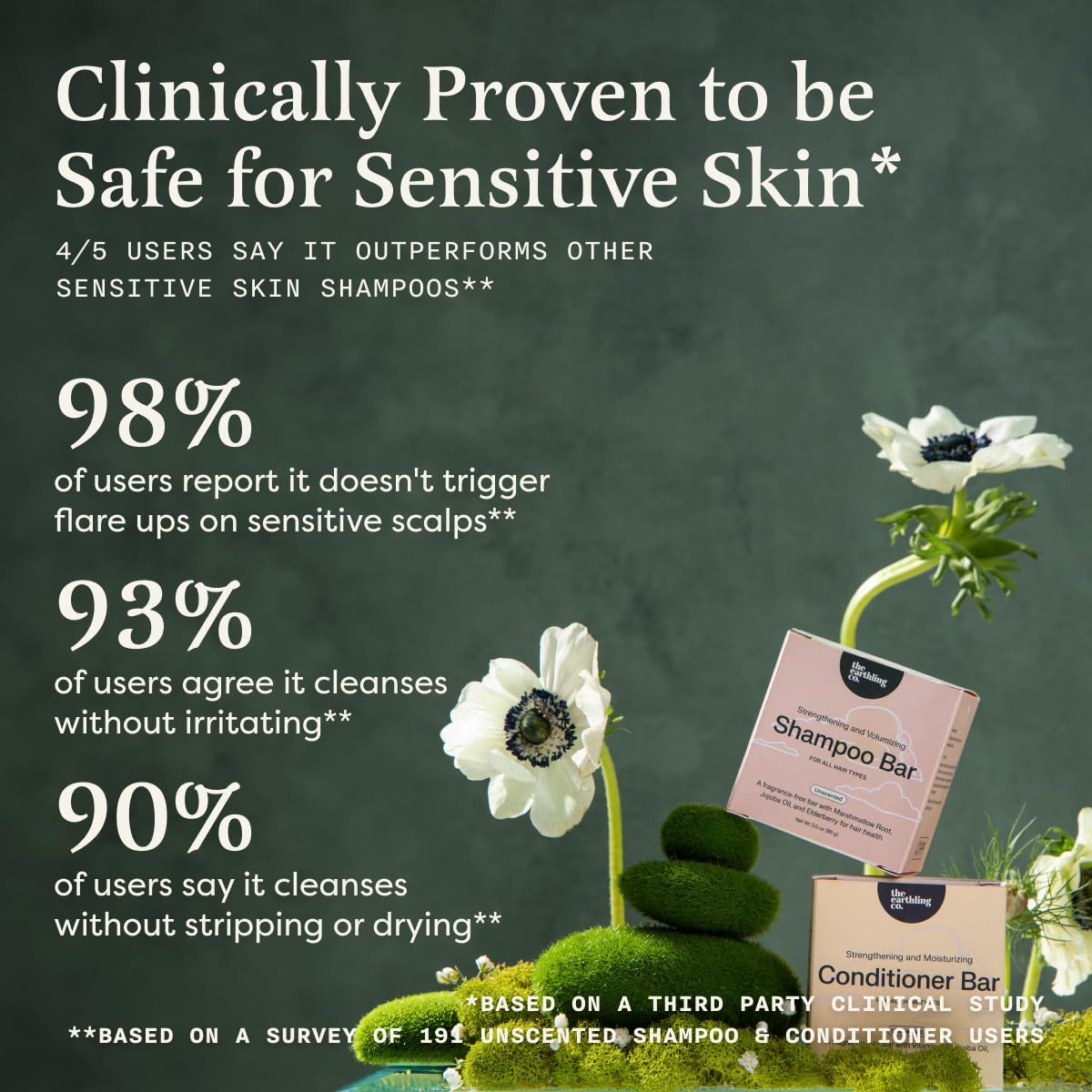 Fragrance-Free Unscented Shampoo Bar for Sensitive Scalp, Vegan – The Earthling Co.