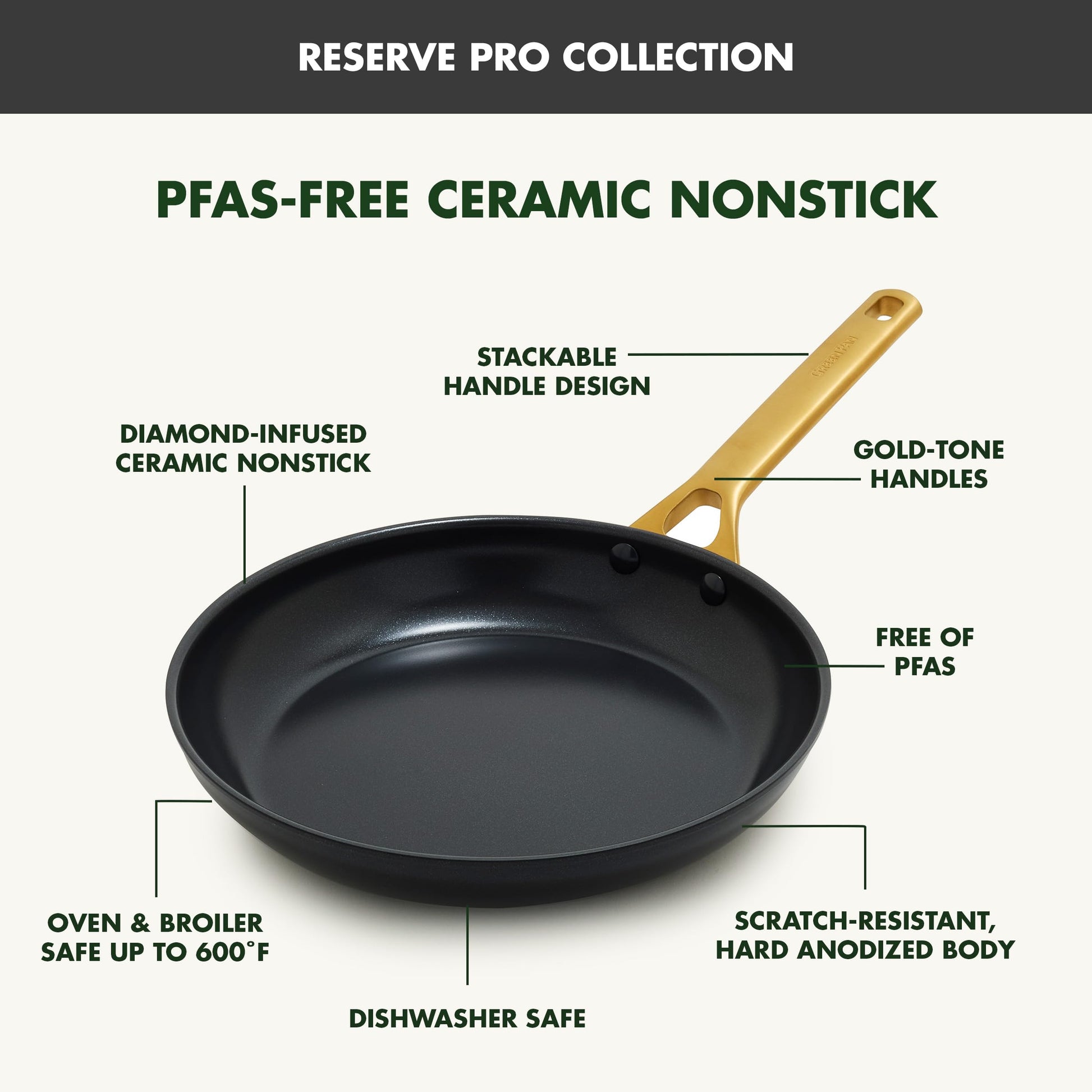 Black frying pan with gold handle labeled 'Reserve Pro Collection' on a white background
