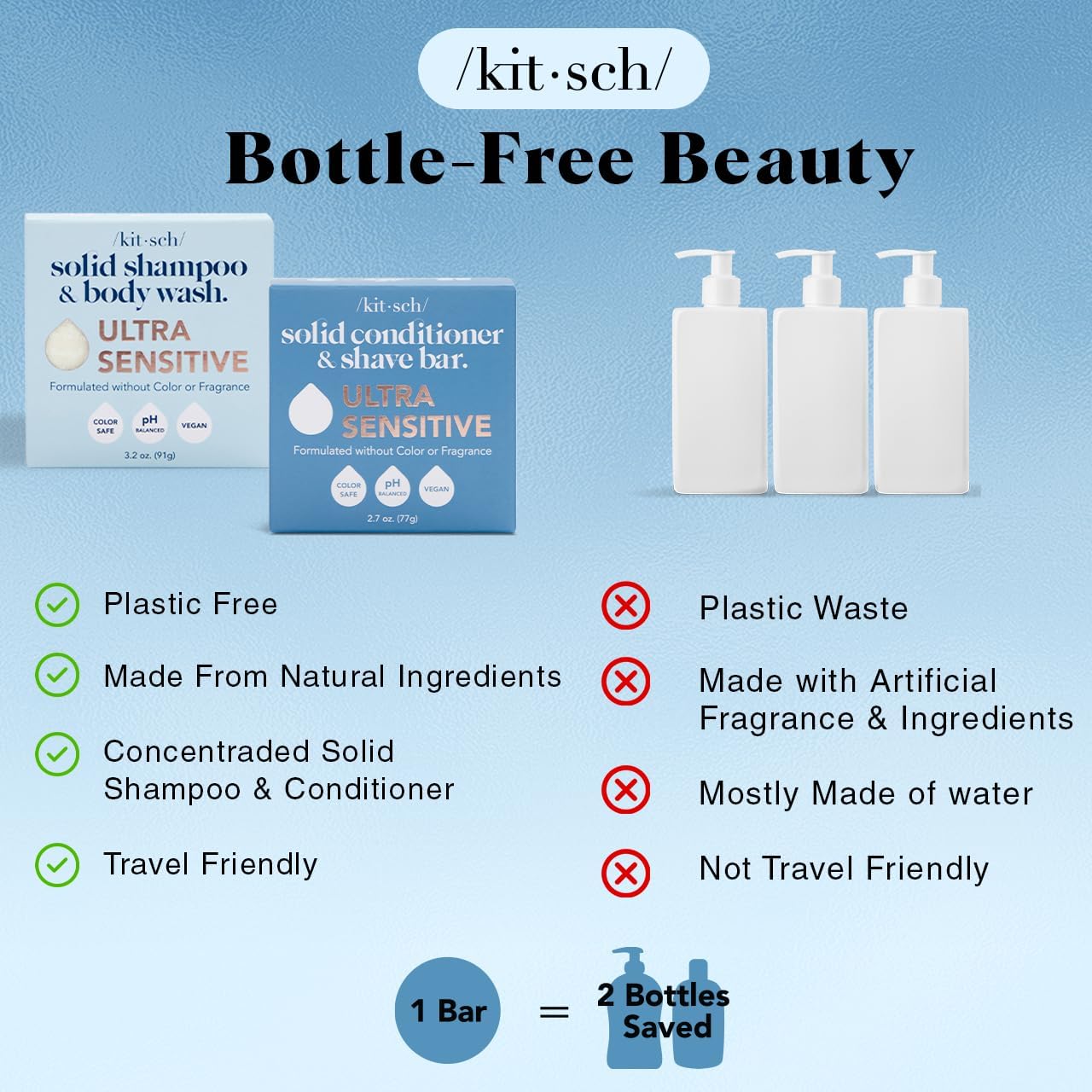 Fragrance-Free Shampoo, Body Wash & Conditioner Bar Set, Vegan – Kitsch Ultra Sensitive