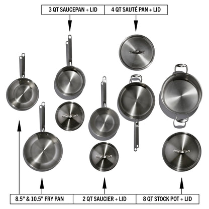 Set of stainless steel cookware with labeled capacities and sizes.
