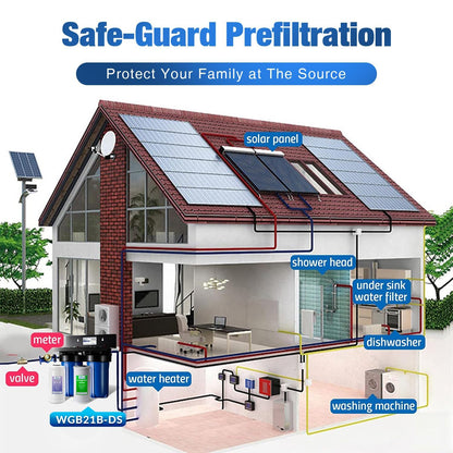 Compact Whole-House PFAS & Lead Water Filter, 2-Stage – iSpring WGB21B-PFKS