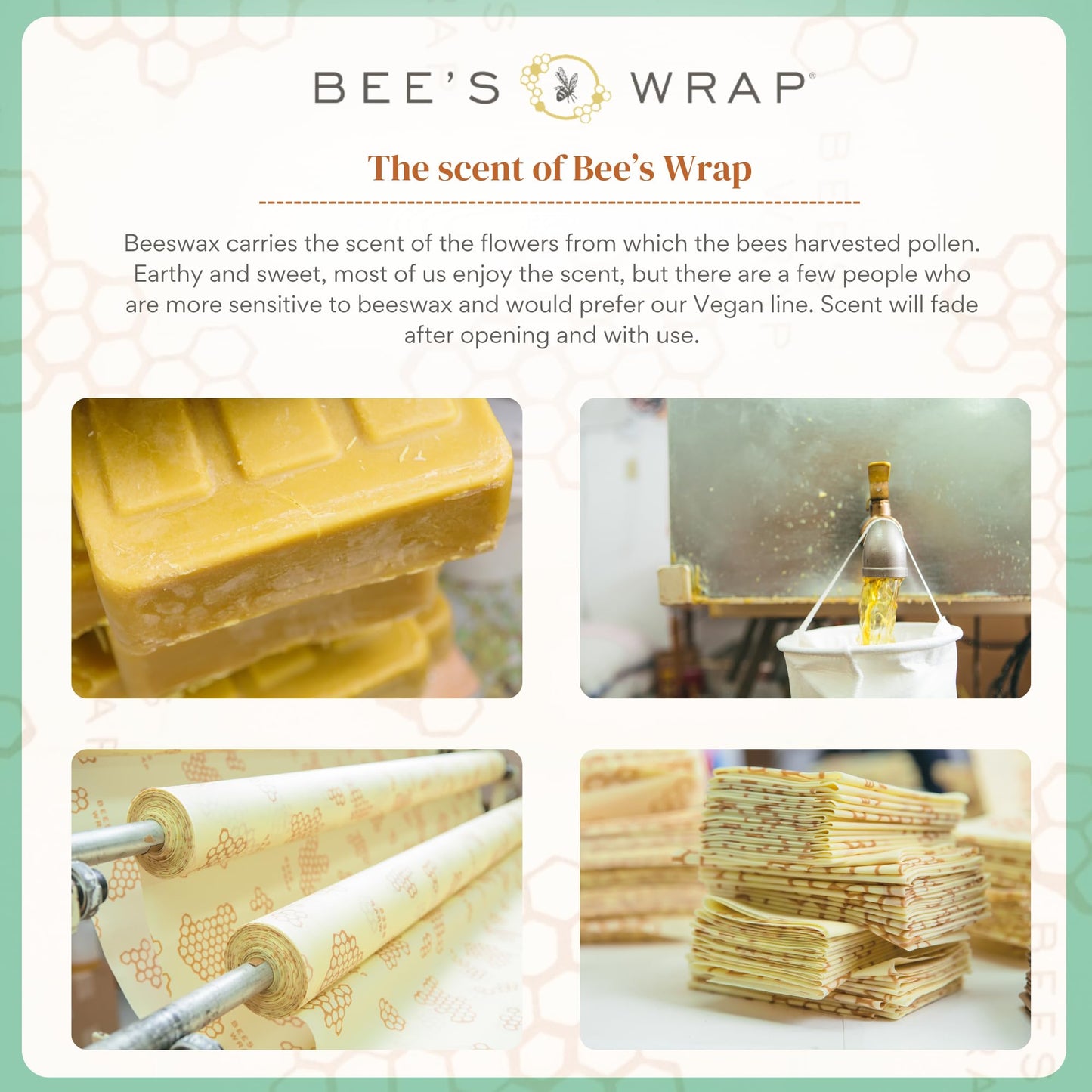 Bee’s Wrap Reusable Beeswax Food Wrap Roll (14" x 52")