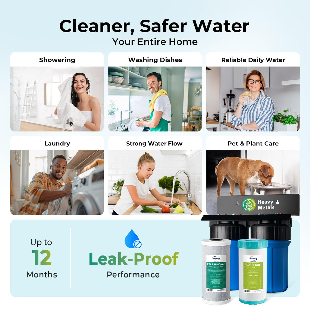 Compact Whole-House PFAS & Lead Water Filter, 2-Stage – iSpring WGB21B-PFKS
