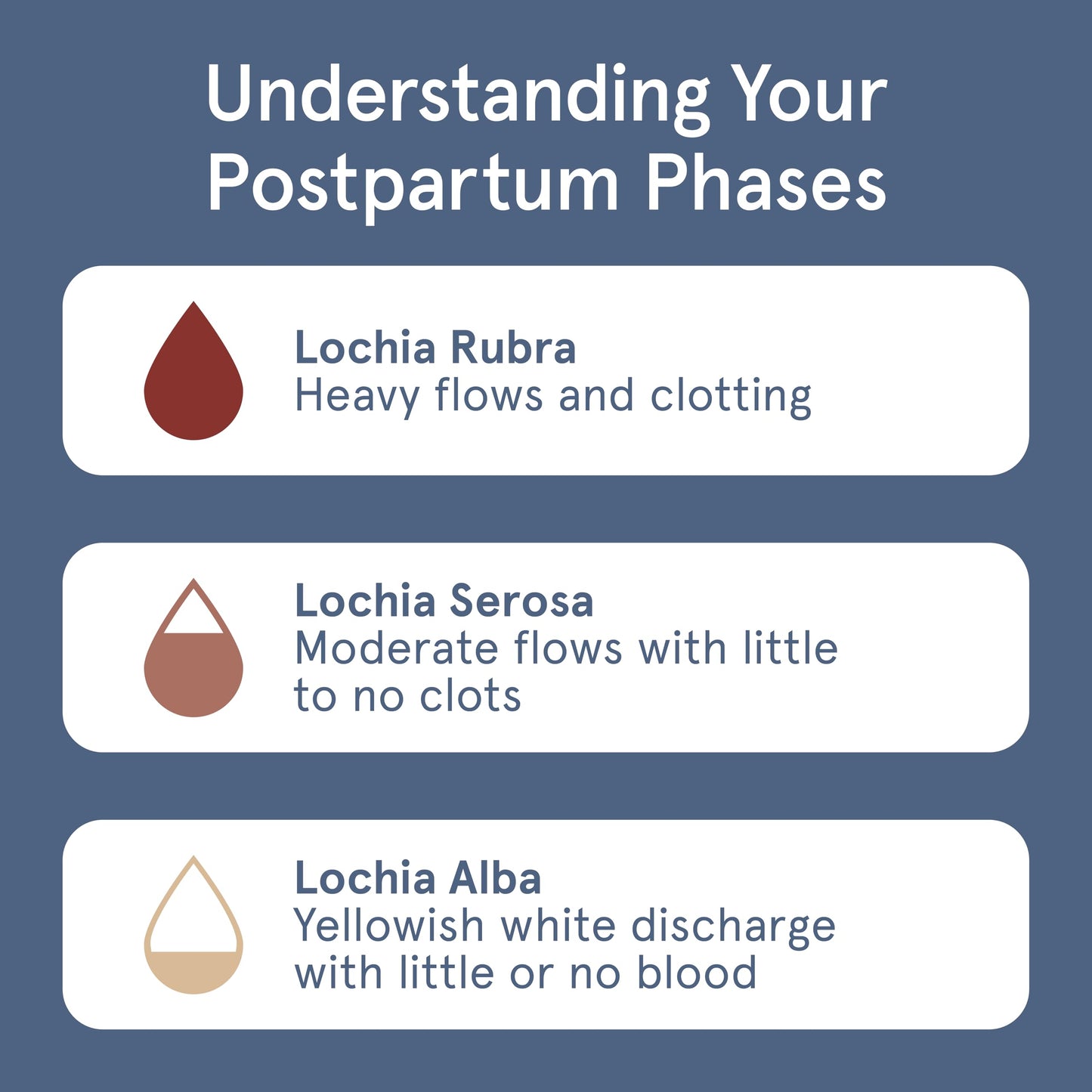 LOLA 100% Organic Cotton Max Absorbency Postpartum Pads