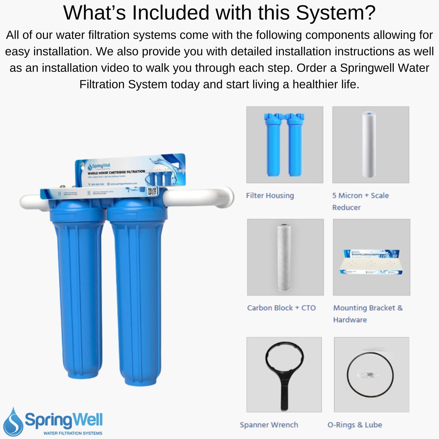 SpringWell Ultimate Combo: Reduce PFAS, Lead, and VOCs with Salt-Free Scale Reducer