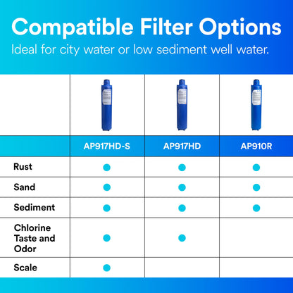 3M Aqua-Pure AP904: Heavy-Duty 304 Stainless Steel Filter to Eliminate Chlorine & Scale