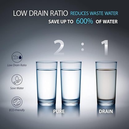 APEC Tankless RO: 600 GPD System to Eliminate PFAS, Lead, and 1,000+ Impurities