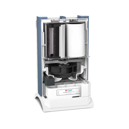 IQAir HealthPro Plus: HyperHEPA Filtration Removes 99.995% of Particles Down to 0.003 Microns