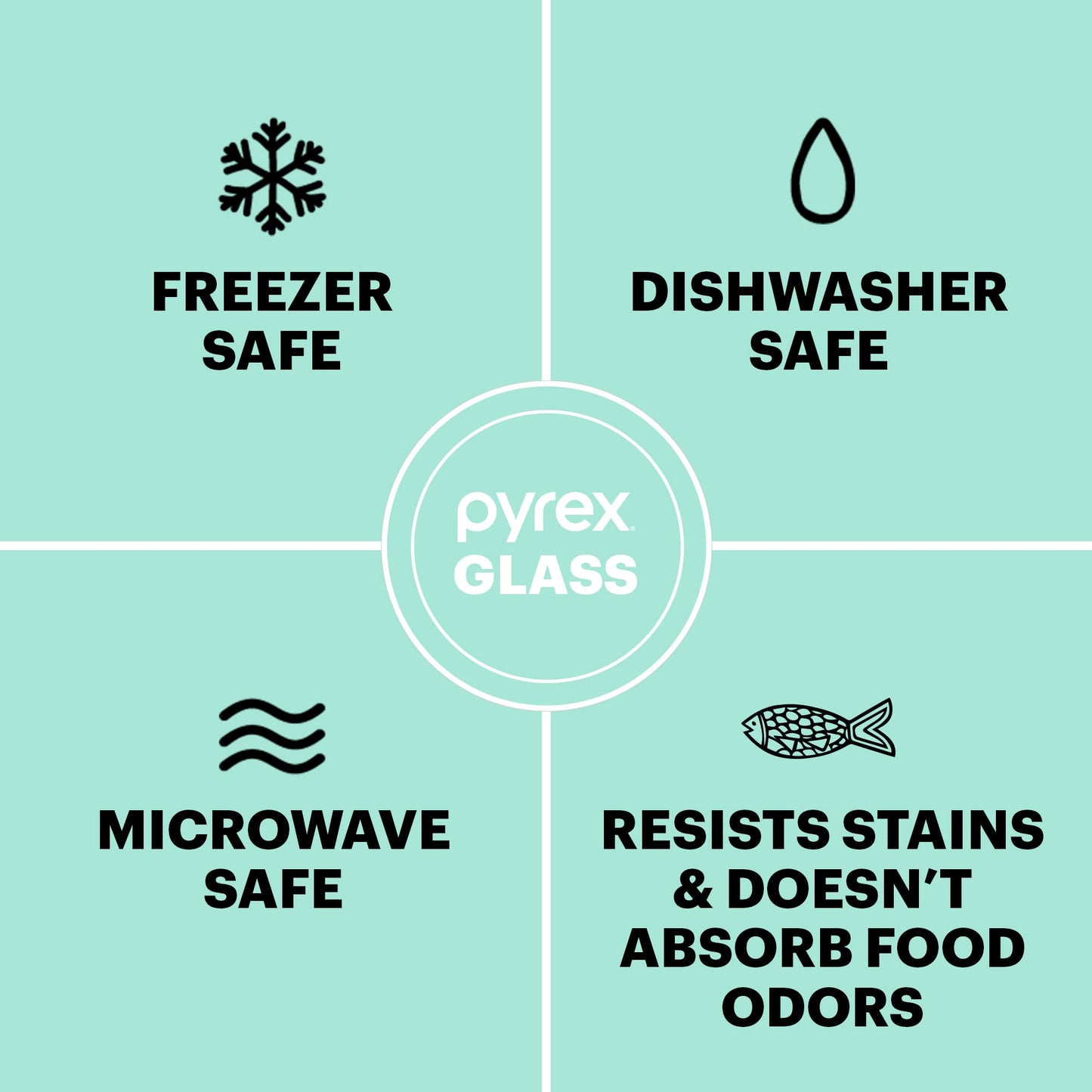 Pyrex Simply Store 4-Cup Glass Food Storage Container