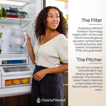 Clearly Filtered Water Pitcher: Broad-Spectrum Filter for PFAS, Fluoride, and Lead