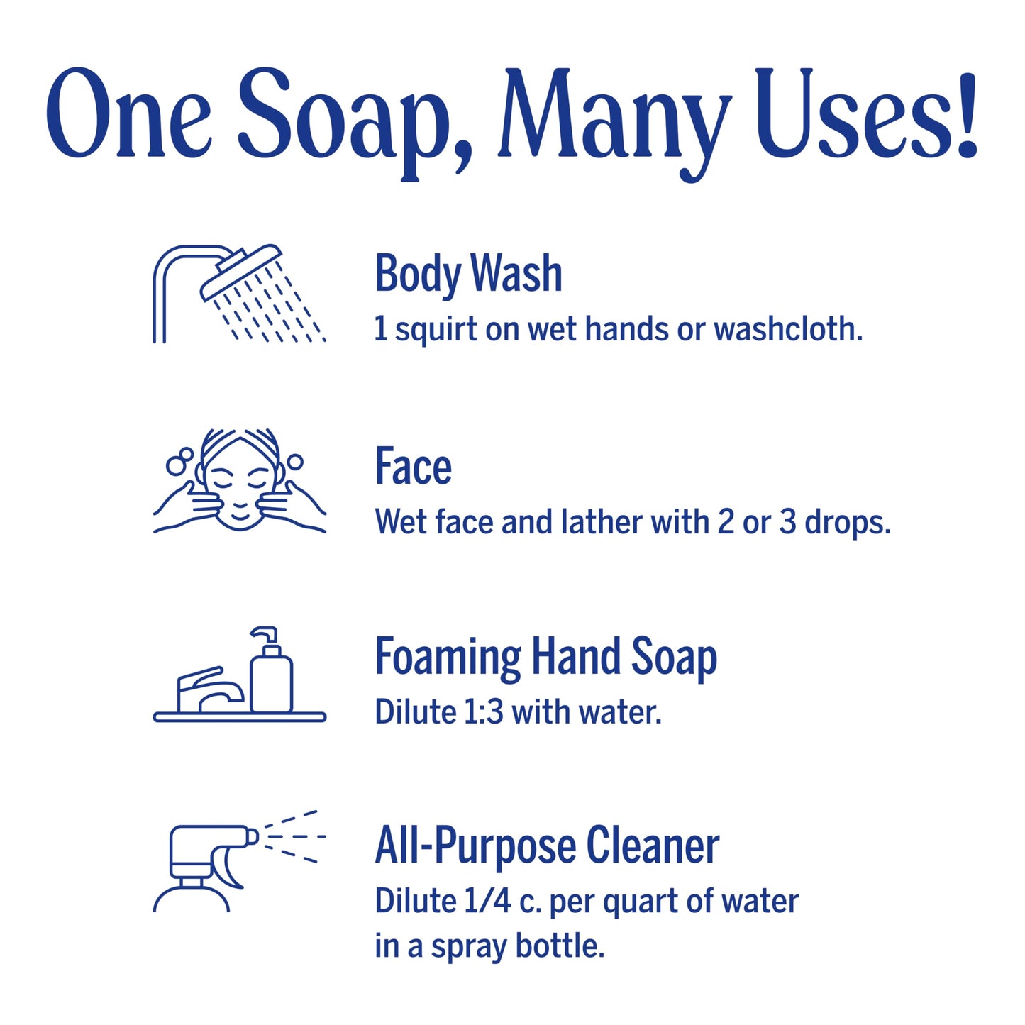 Dr. Bronner’s Baby Unscented Castile Soap: 32 oz Organic Magic