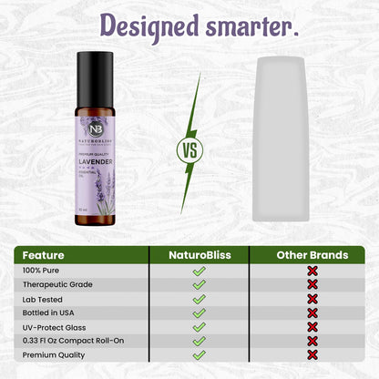NaturoBliss 100% Pure Lemon Essential Oil: 4oz Value Size