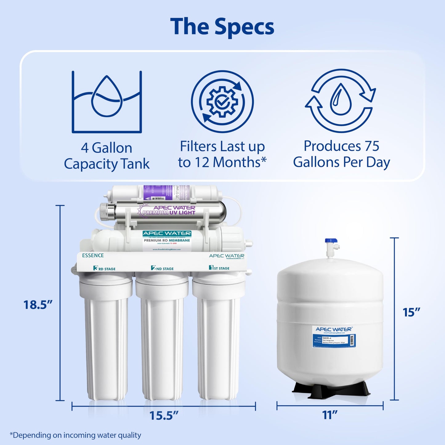 APEC ROES-PH75: The WQA Certified 6-Stage System for Alkaline Mineral pH+ Drinking Water
