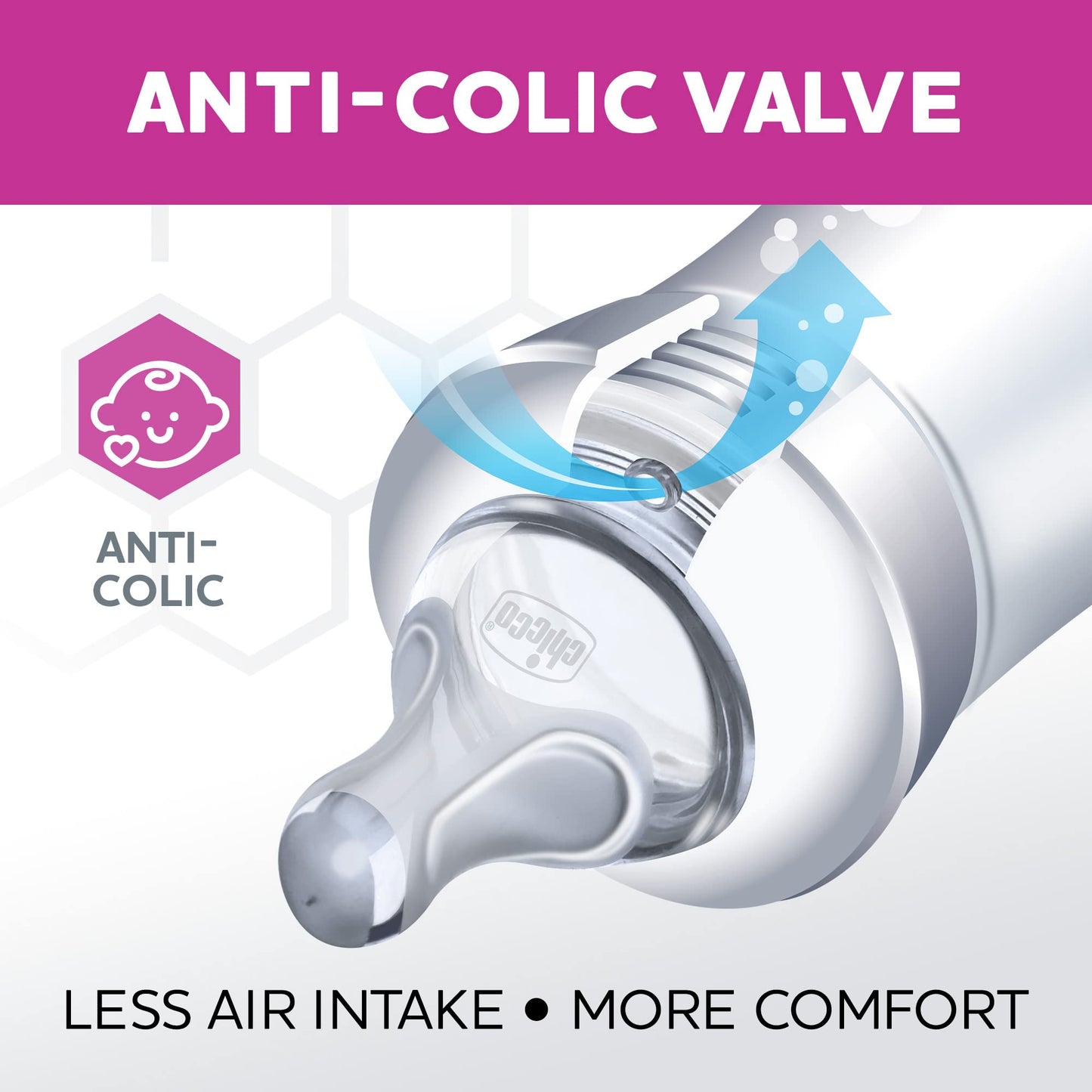 Chicco Duo 5oz Hybrid Baby Bottle with Invinci-Glass Interior (2-Pack)