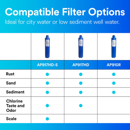 3M Aqua-Pure AP904: Heavy-Duty 304 Stainless Steel Filter to Eliminate Chlorine & Scale