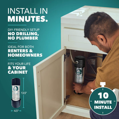 CuZn UC-200: The 5-Year Filter That Reduces PFAS, Lead, and Retains Essential Minerals