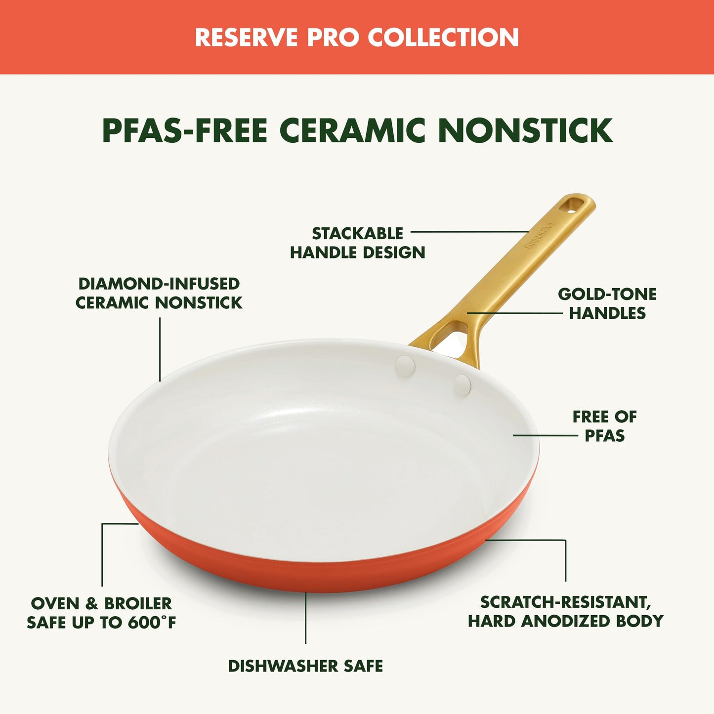 Red frying pan with gold handle labeled with features on a white background