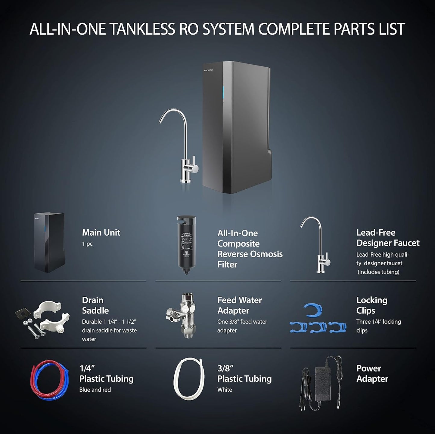 APEC Tankless RO: 600 GPD System to Eliminate PFAS, Lead, and 1,000+ Impurities