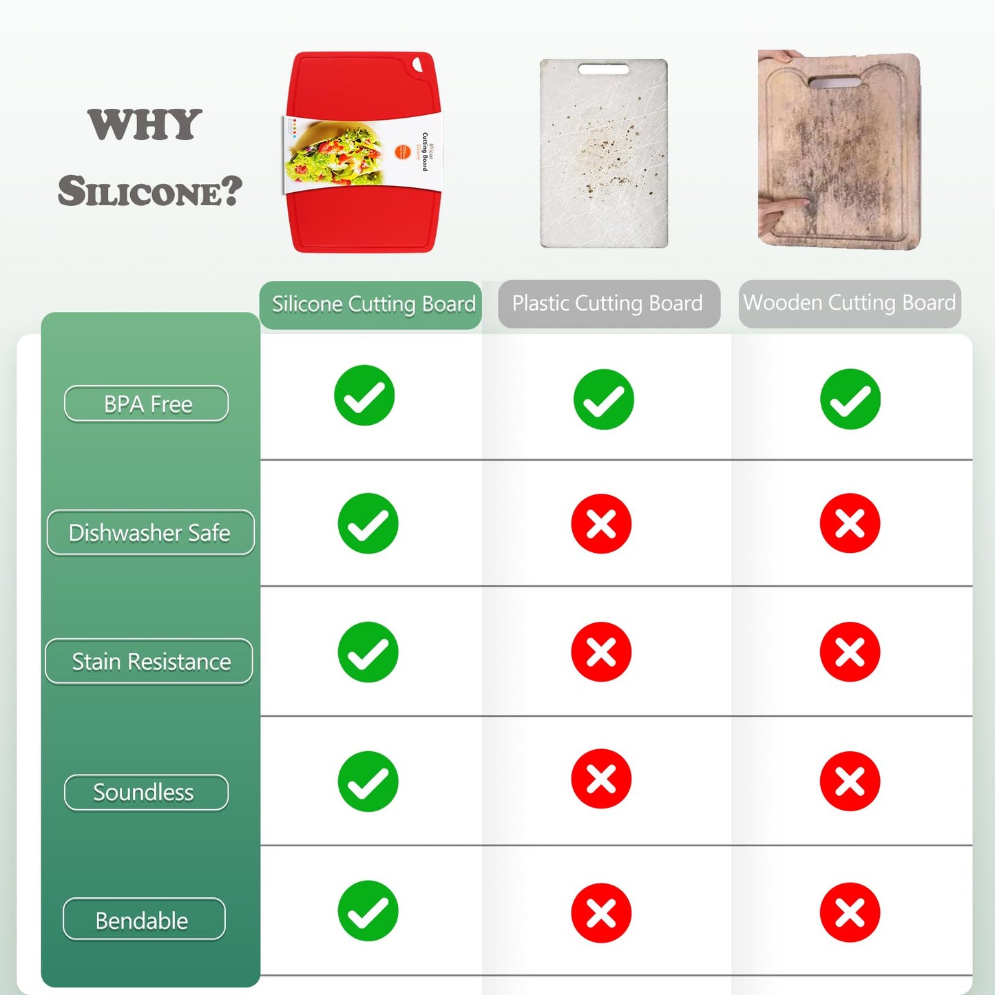 Liflicon 12.6'' x 9.1'' Thick Silicone Cutting Board: Non-Toxic & Flexible.