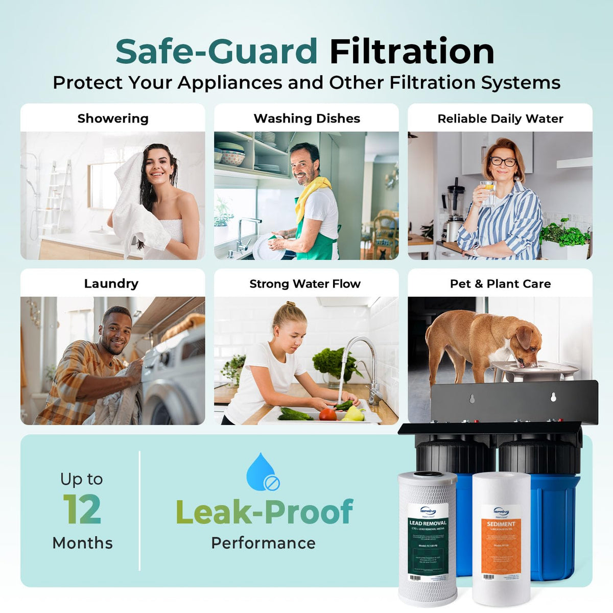 Compact Whole-House PFAS & Lead Water Filter, 2-Stage – iSpring WGB21B-PFKS
