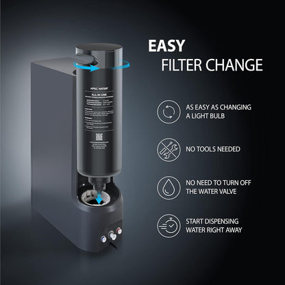 APEC Tankless RO: 600 GPD System to Eliminate PFAS, Lead, and 1,000+ Impurities