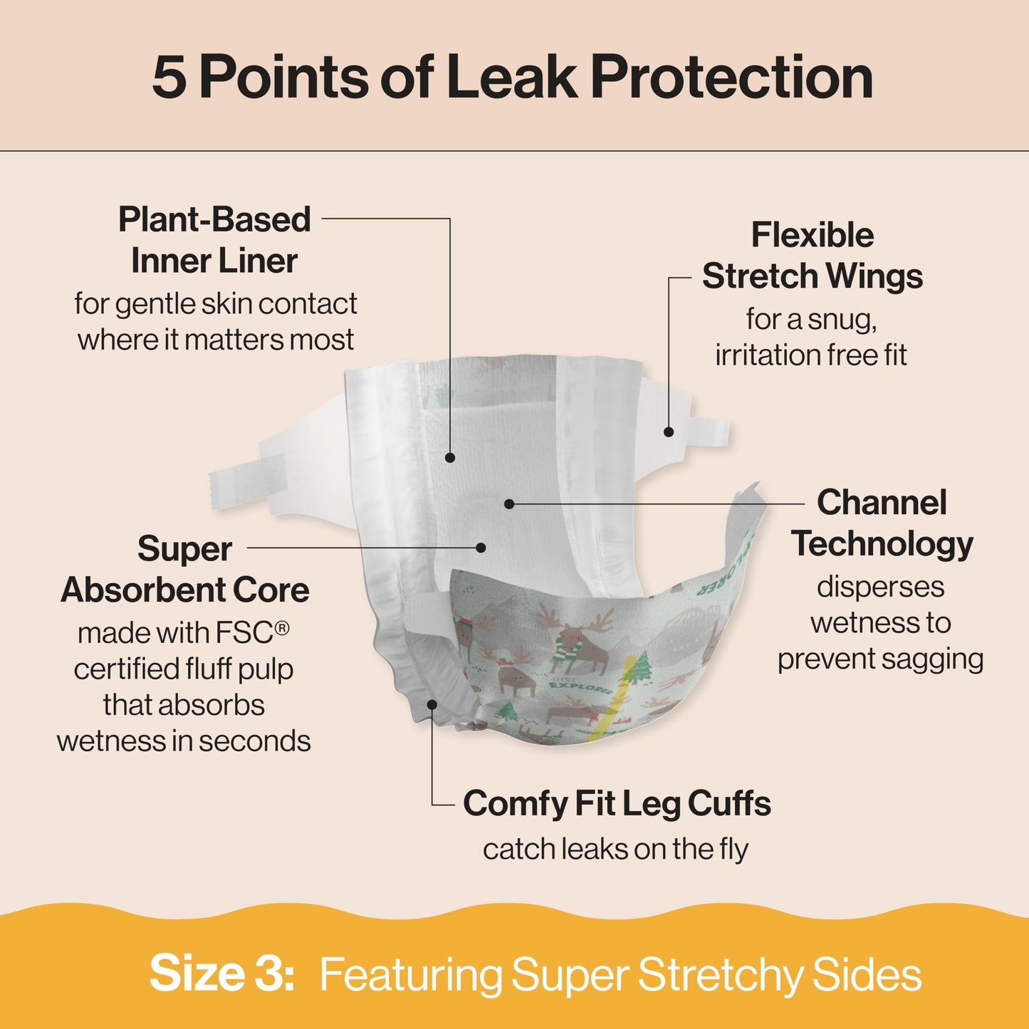 The Honest Company Comfort Dry Diapers: TCF Plant-Based Protection