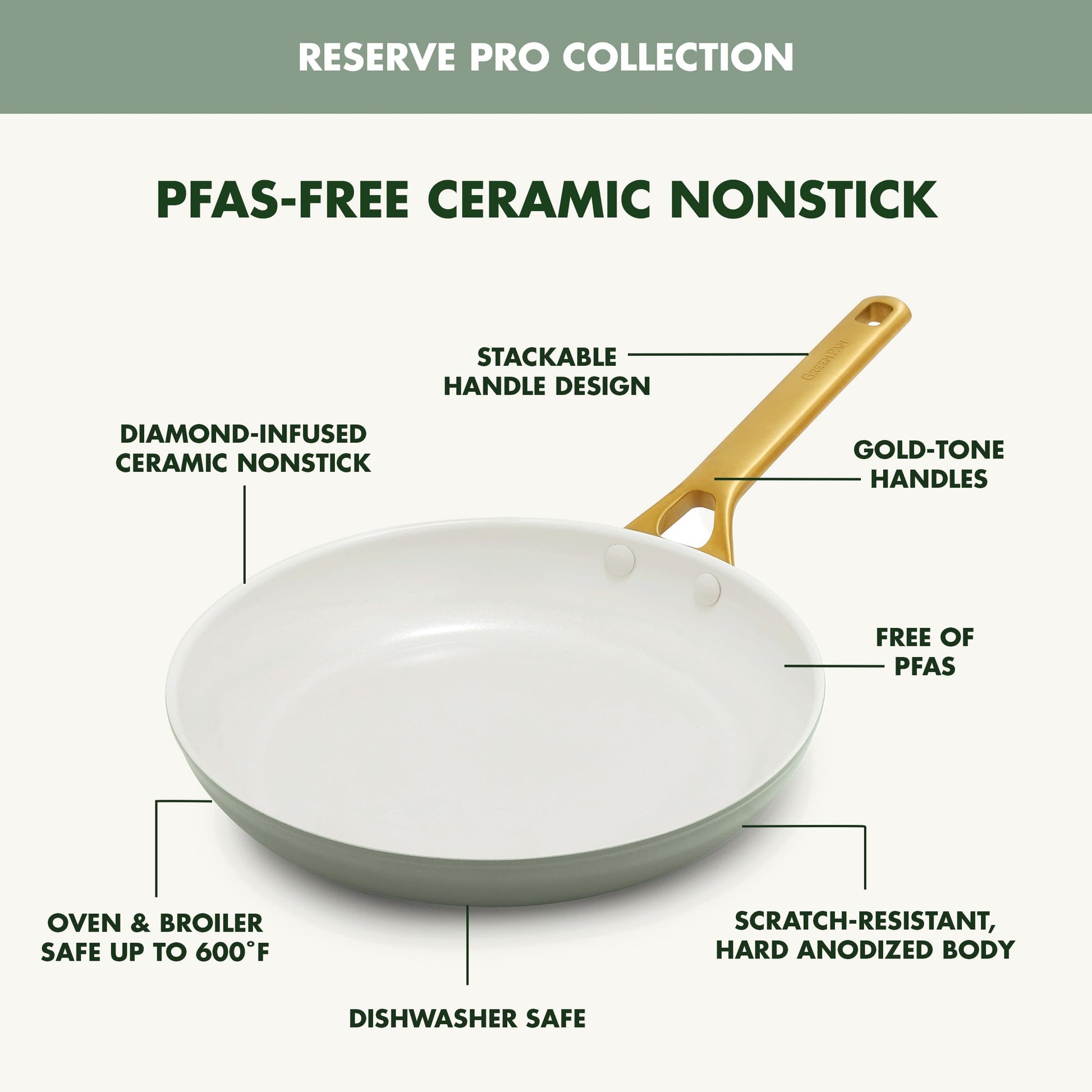 White frying pan with gold handle labeled 'Reserve Pro Collection' featuring PFAS-free ceramic nonstick properties.