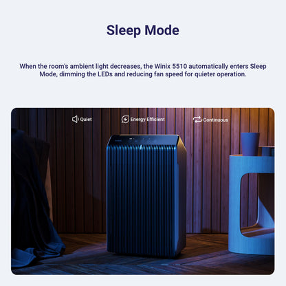 WINIX 5500-2: True HEPA Purifier with Washable Carbon Filter for Odor & VOC Reduction