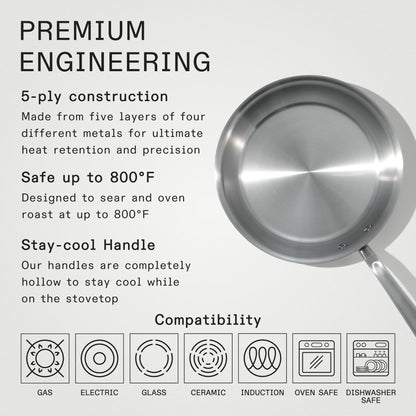 Made In 12-Inch Stainless Clad Frying Pan: Professional 5-Ply Construction, for a Lifetime of Plastic-Free Searing