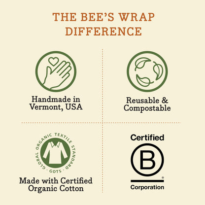 Bee’s Wrap Beeswax Food Wrap Roll | TRUE Shift Plastic‑Free Kitchen