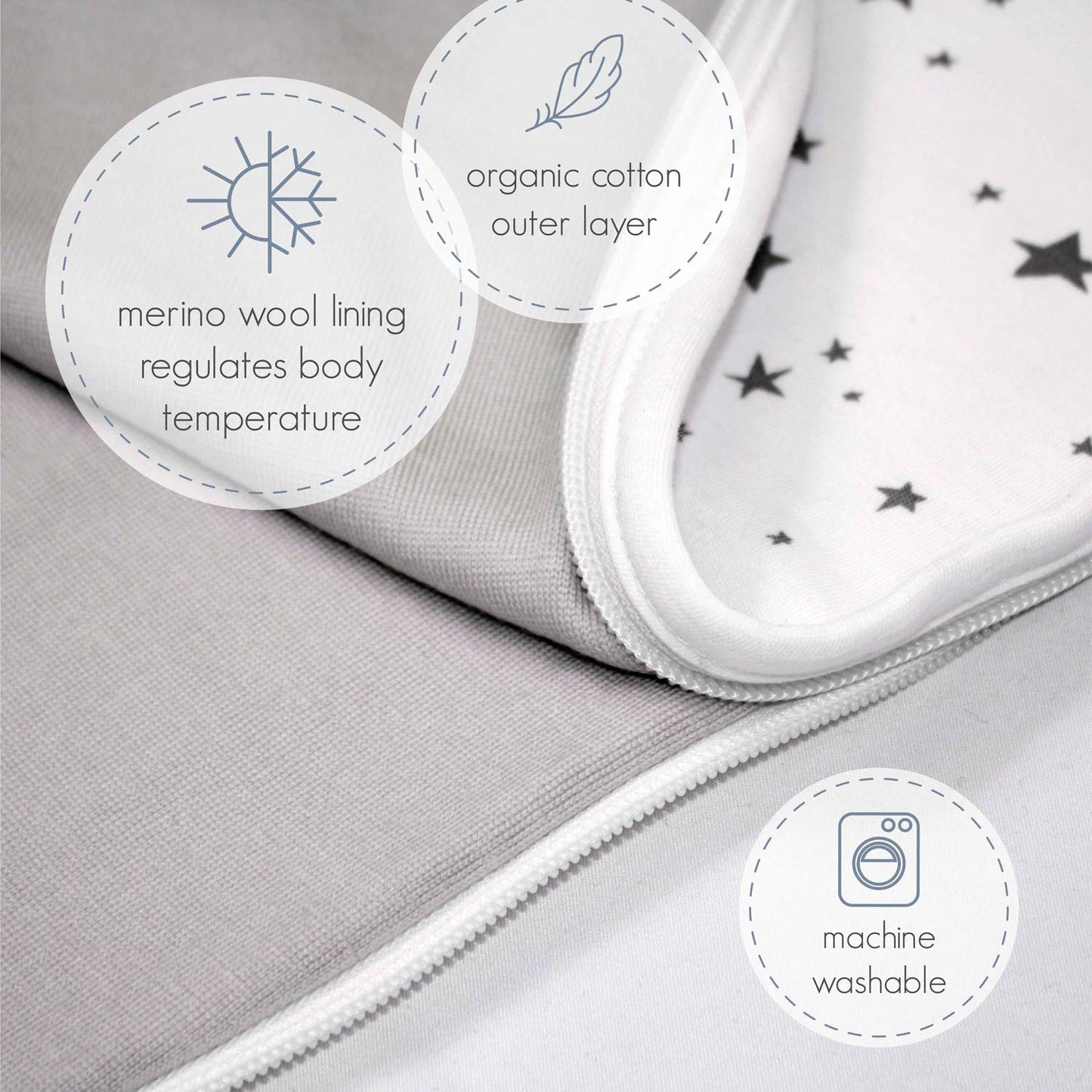 Woolino 4 Season Sleep Sack: Ultimate Merino Wool & Organic Cotton