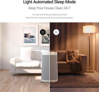 WINIX T810: True HEPA Purifier Capturing 99.99% of Allergens, Smart WiFi Purifier Reducing VOCs and Smoke