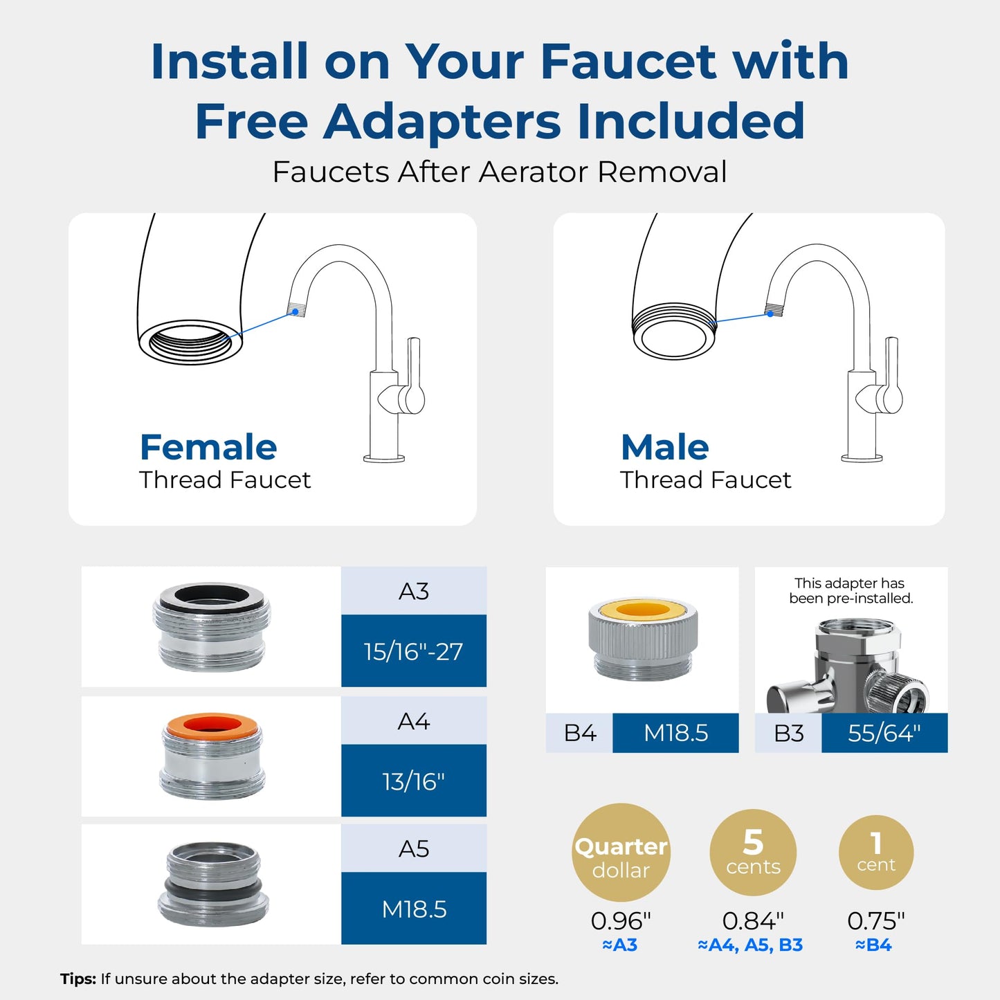 Waterdrop: The 304 Stainless Steel Faucet Filter That Ends Plastic Body Waste