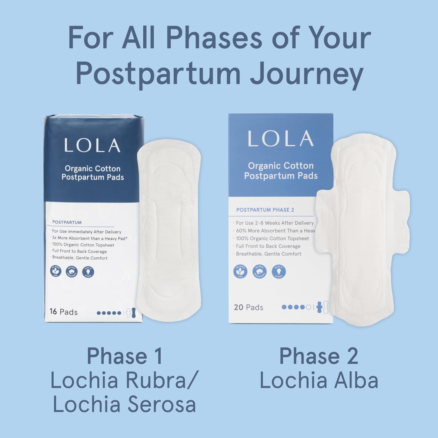 LOLA 100% Organic Cotton Max Absorbency Postpartum Pads