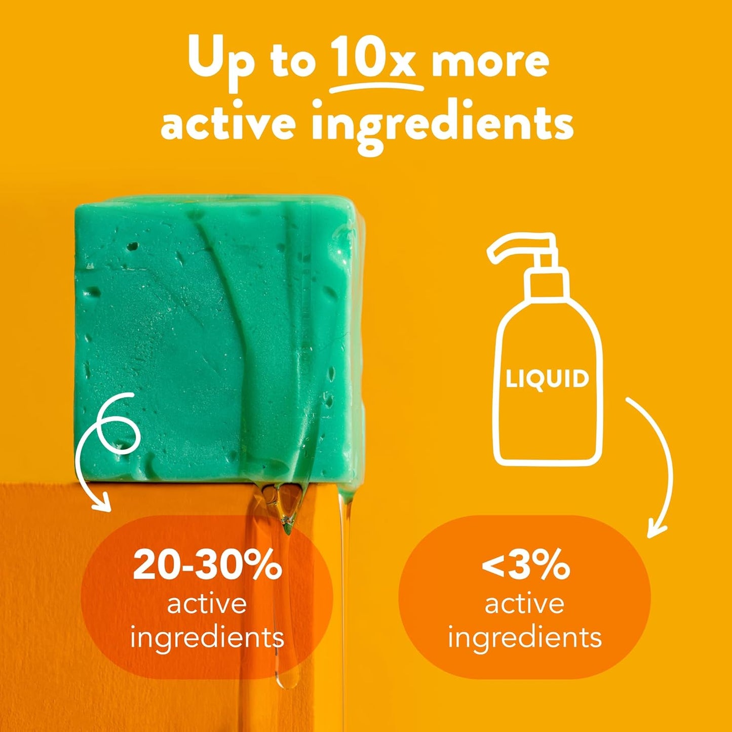 Plastic-Free Curl Conditioner Bar, Vegan & Silicone-Free – Ethique