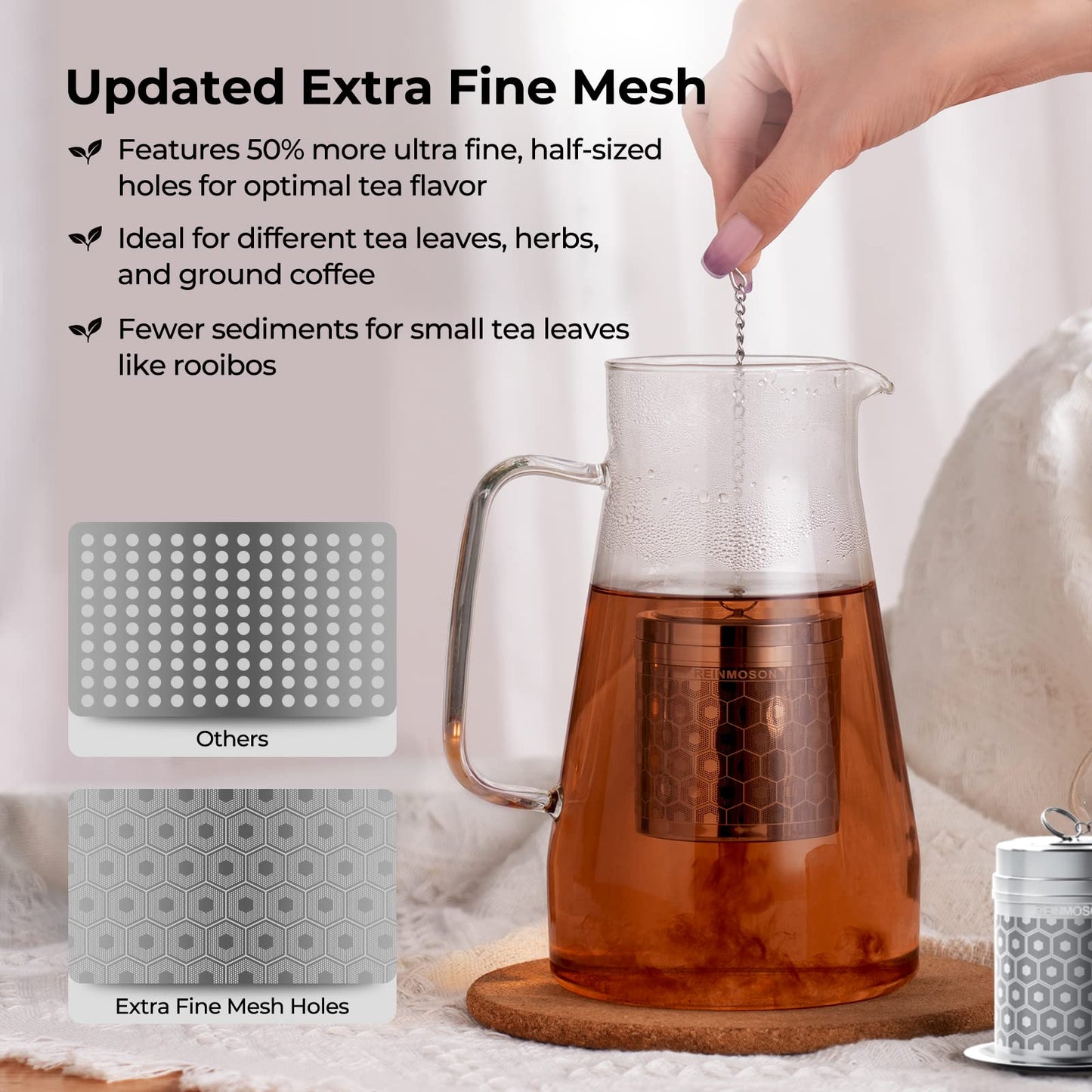 Reinmoson Extra Fine Mesh Stainless Steel Tea Strainer