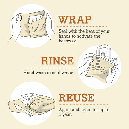 Bee’s Wrap Beeswax Food Wrap Roll | TRUE Shift Plastic‑Free Kitchen