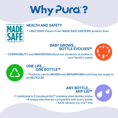 Pura Kiki 11oz MadeSafe Certified 100% Plastic-Free Sippy Cup
