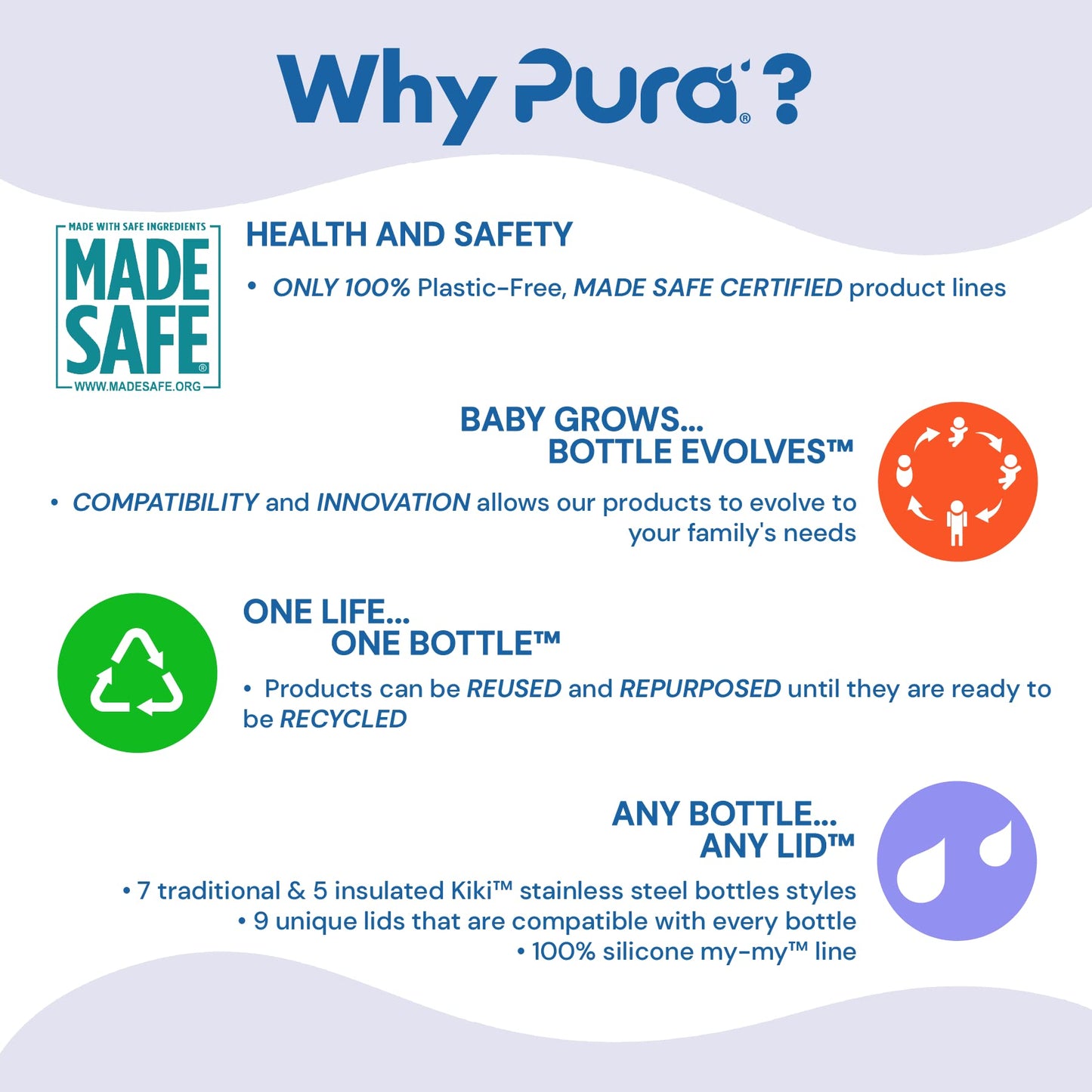 Pura Kiki 11oz MadeSafe Certified 100% Plastic-Free Sippy Cup