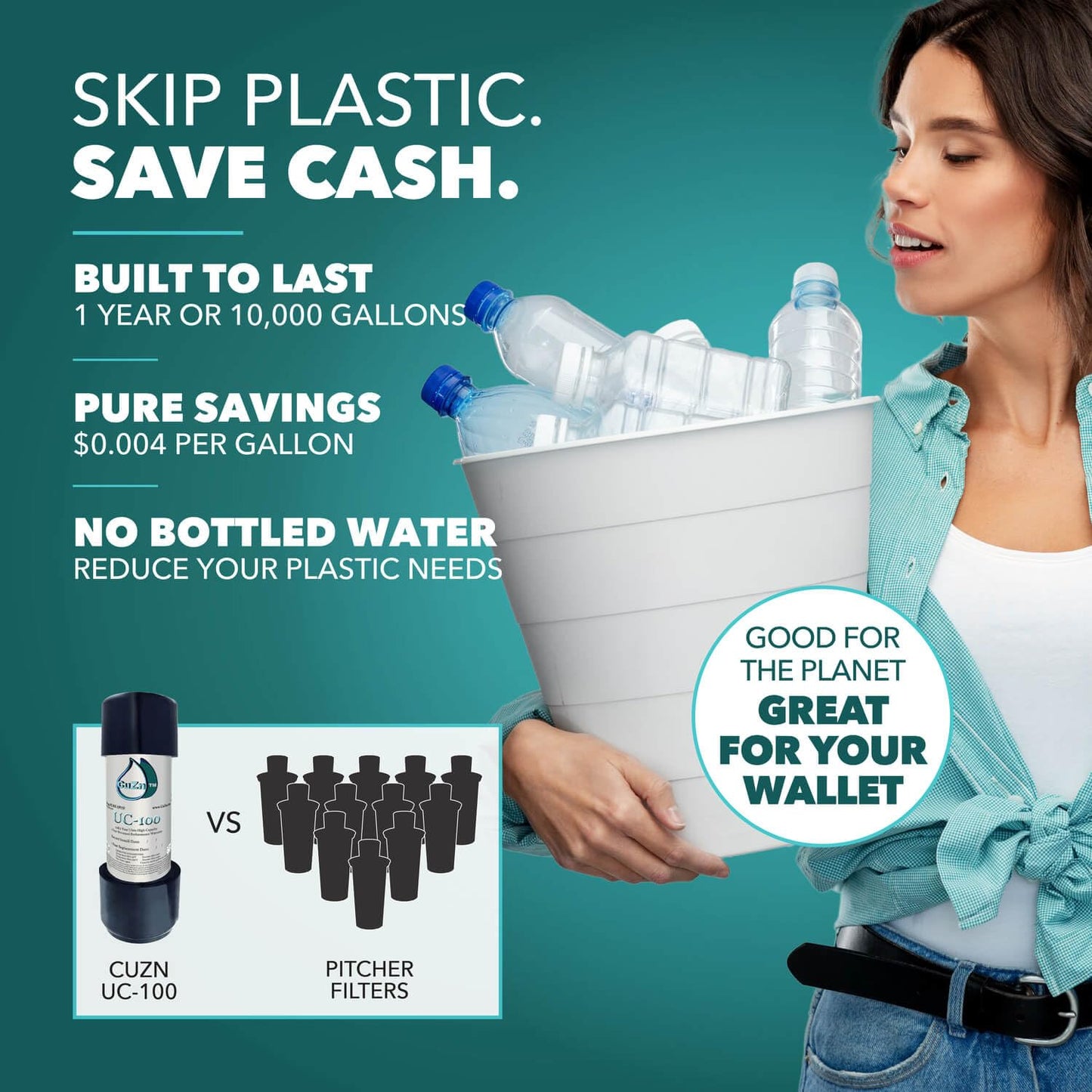 CuZn UC-200: The 5-Year Filter That Reduces PFAS, Lead, and Retains Essential Minerals