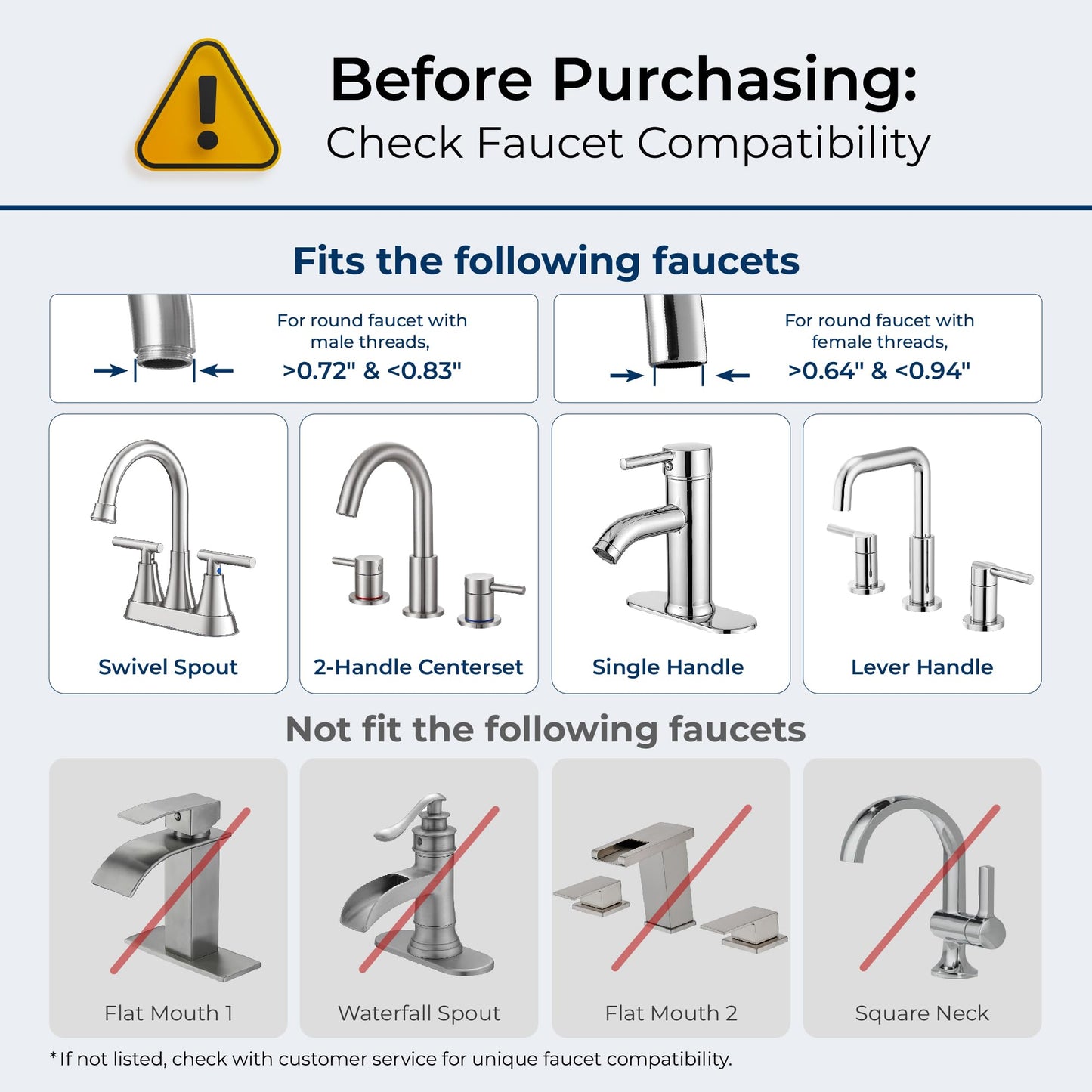 Waterdrop: The 304 Stainless Steel Faucet Filter That Ends Plastic Body Waste