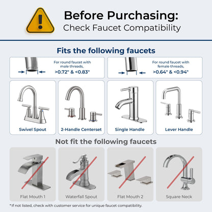 Waterdrop: The 304 Stainless Steel Faucet Filter That Ends Plastic Body Waste