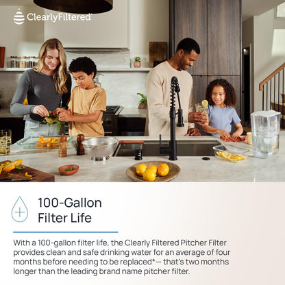 Clearly Filtered Water Pitcher: Broad-Spectrum Filter for PFAS, Fluoride, and Lead